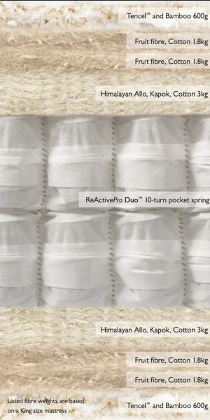 Hypnos Rainforest Divan